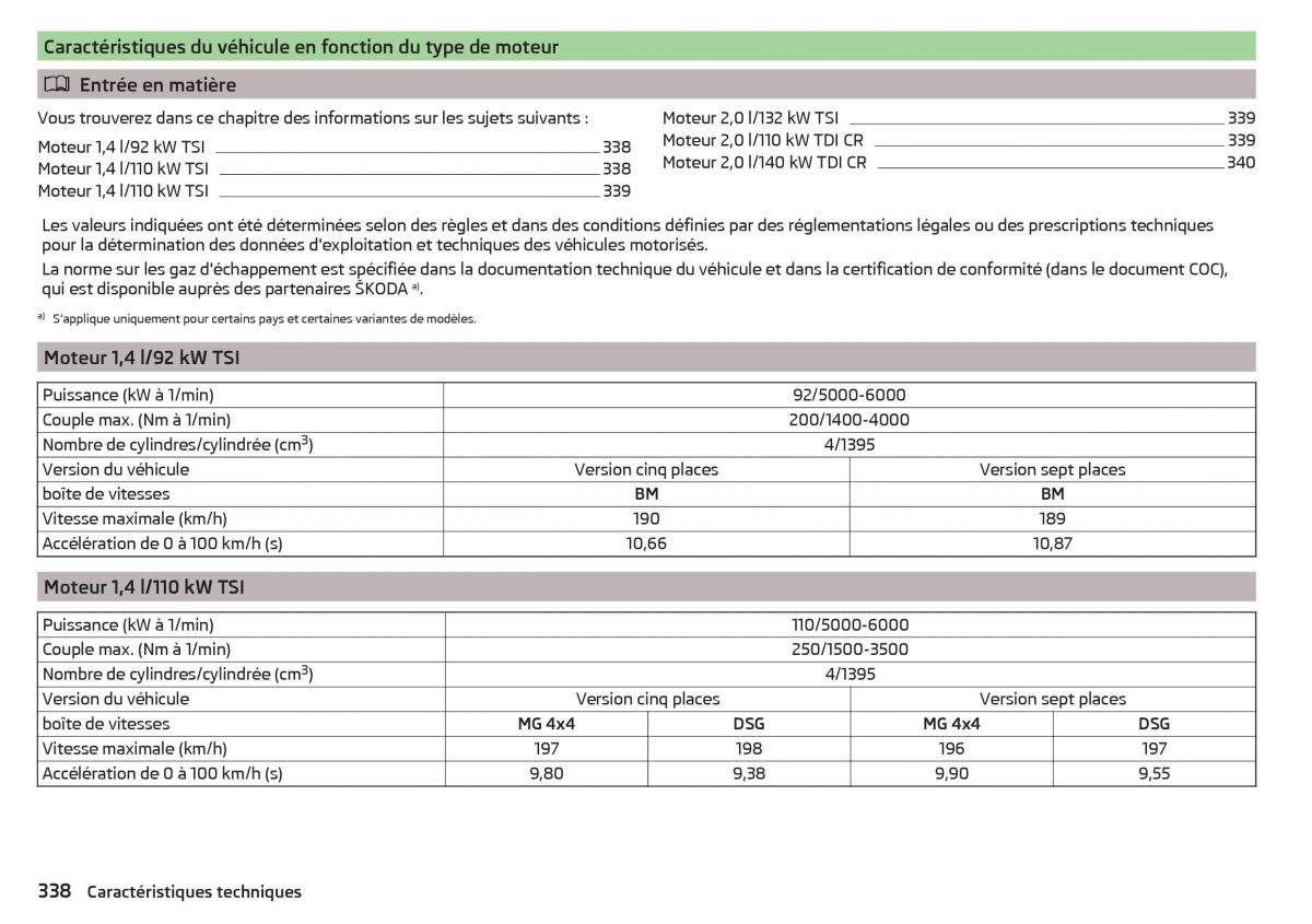 Skoda Kodiaq manuel du proprietaire / page 340