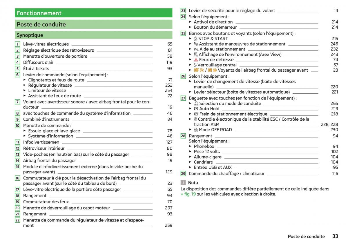 Skoda Kodiaq manuel du proprietaire / page 35