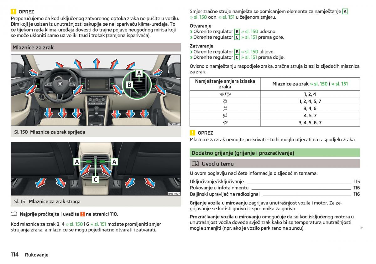 Skoda Kodiaq vlasnicko uputstvo / page 116