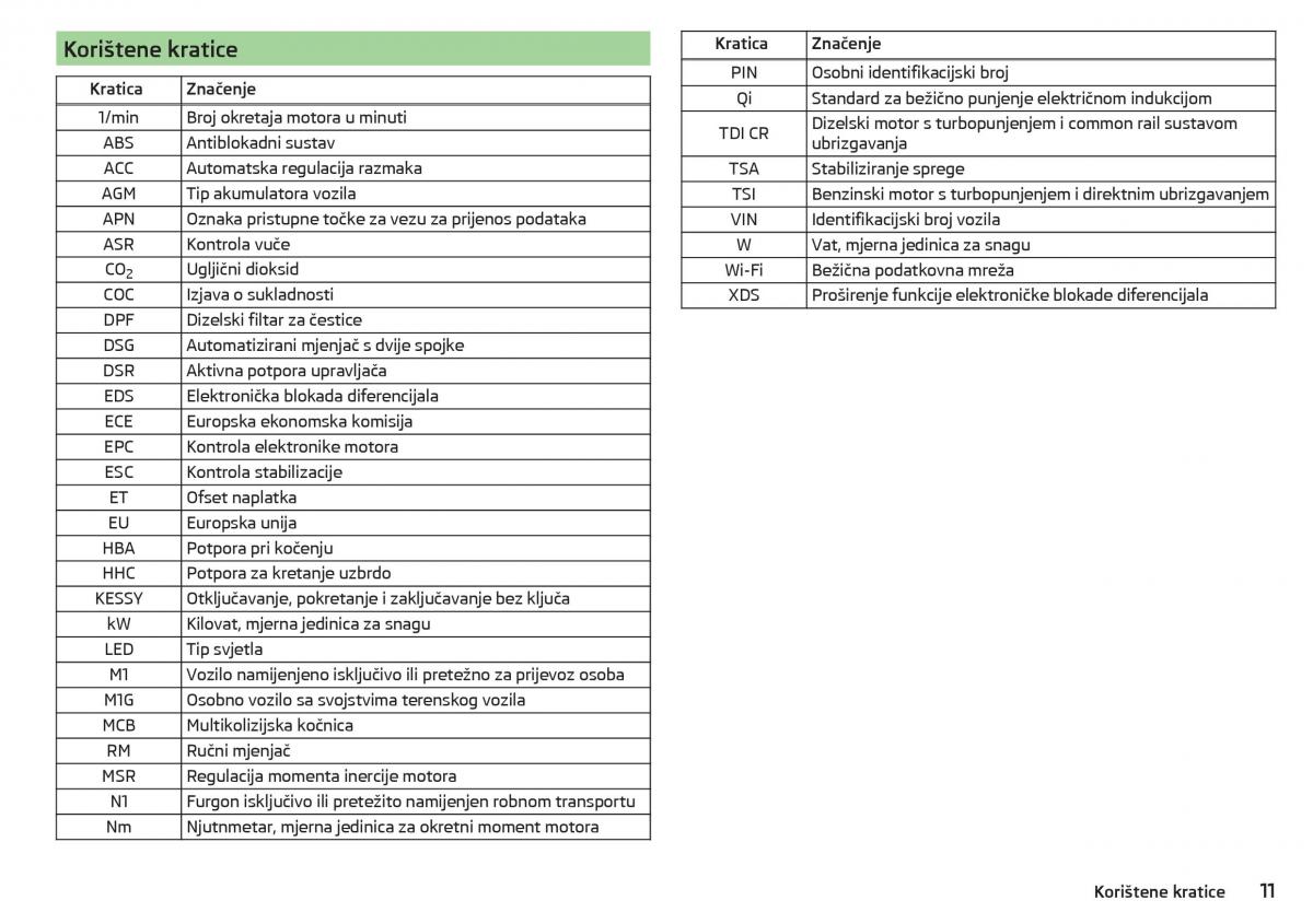 Skoda Kodiaq vlasnicko uputstvo / page 13