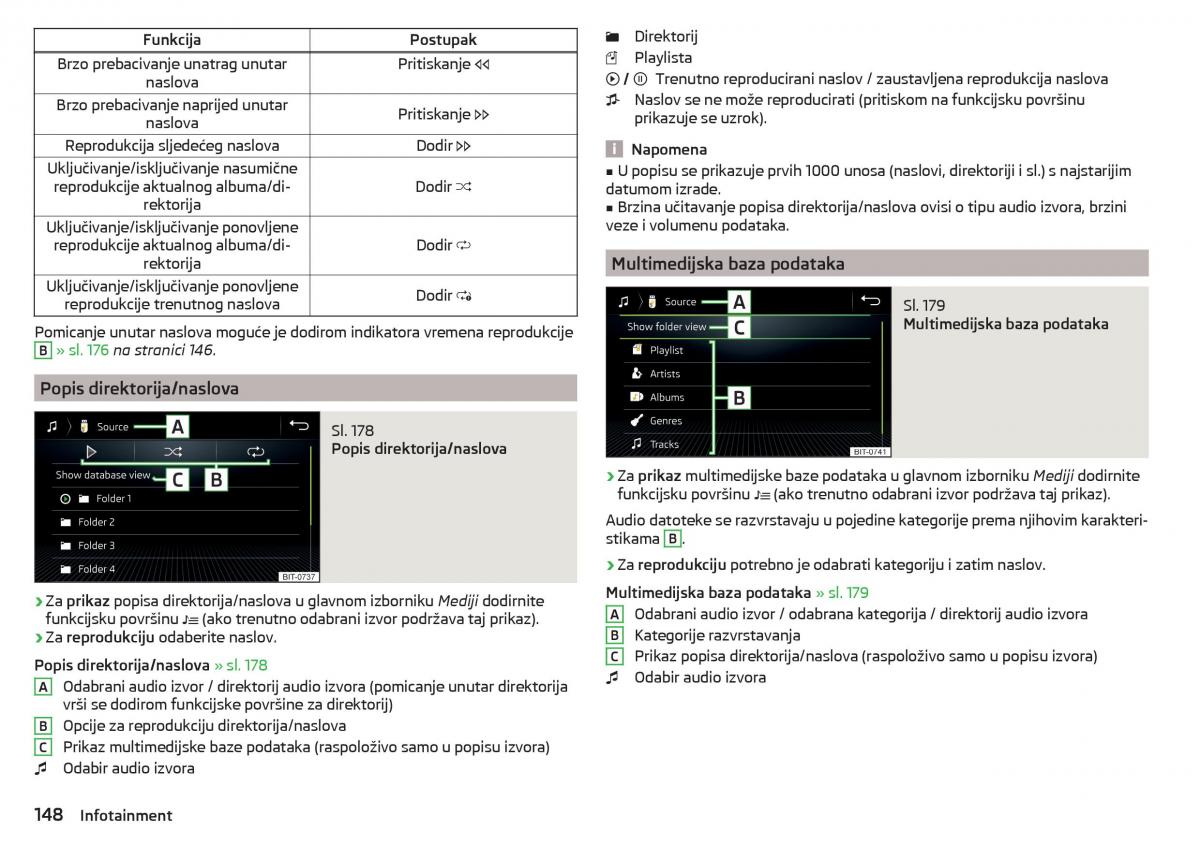 Skoda Kodiaq vlasnicko uputstvo / page 150