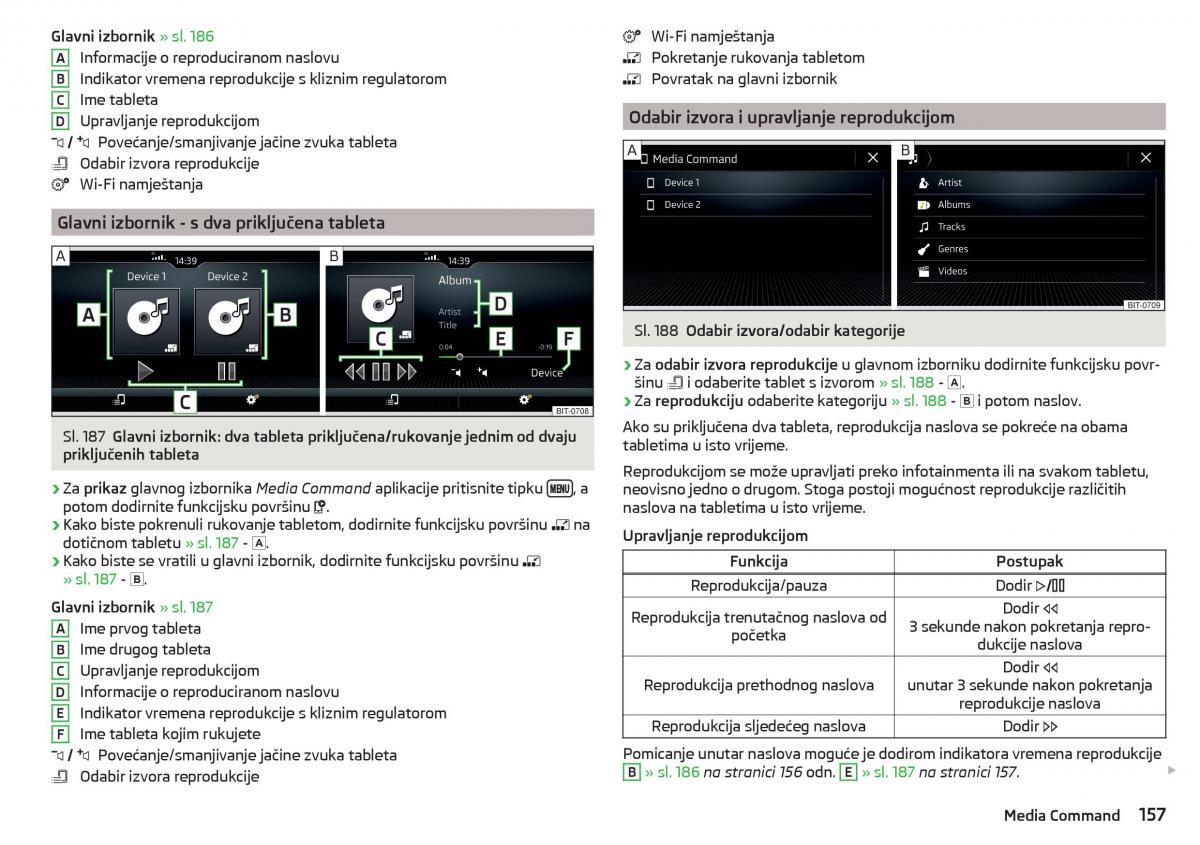 Skoda Kodiaq vlasnicko uputstvo / page 159