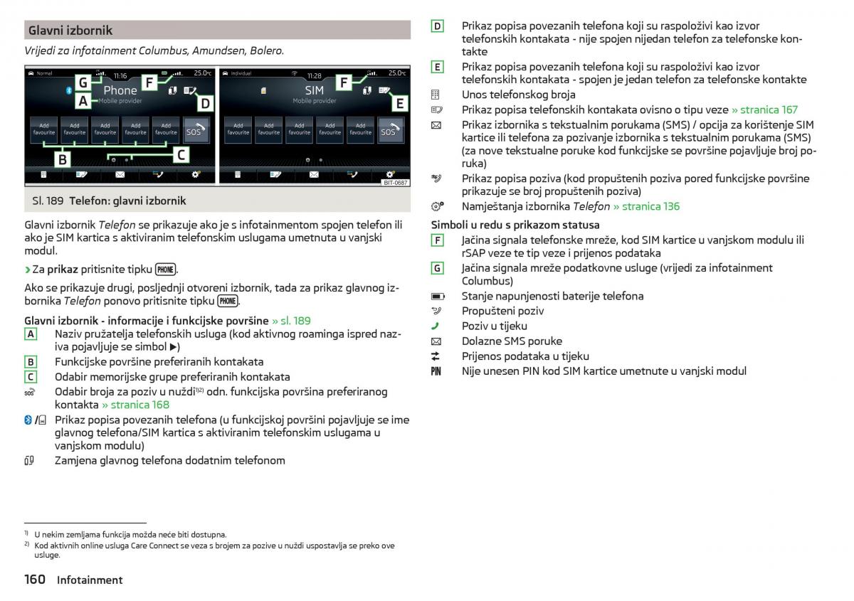 Skoda Kodiaq vlasnicko uputstvo / page 162