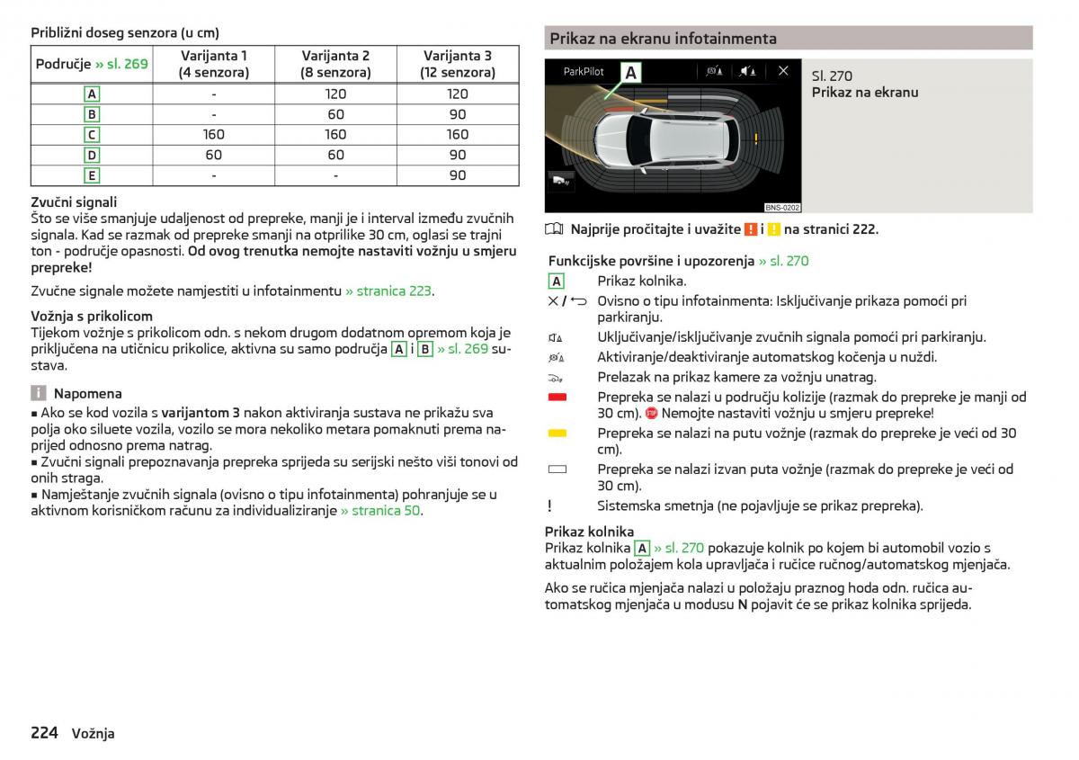 Skoda Kodiaq vlasnicko uputstvo / page 226