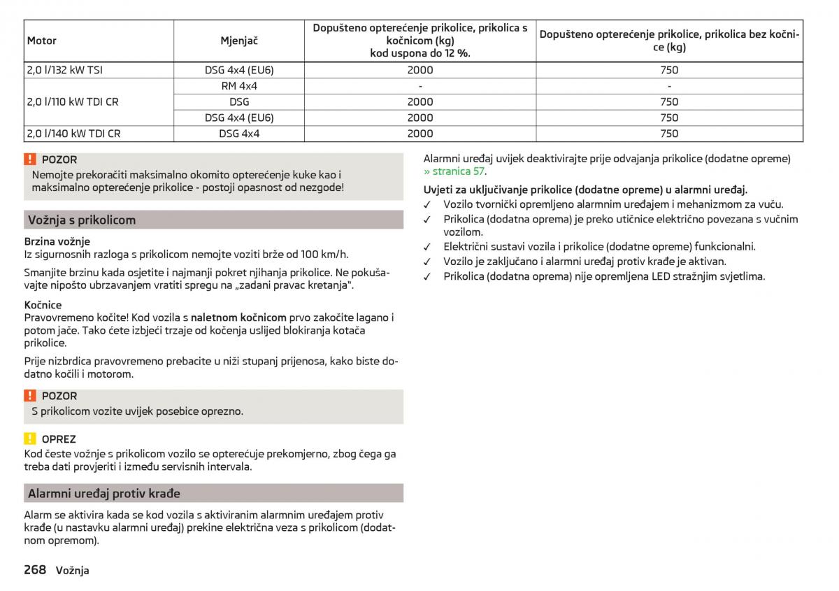 Skoda Kodiaq vlasnicko uputstvo / page 270