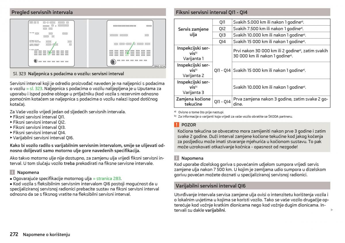 Skoda Kodiaq vlasnicko uputstvo / page 274