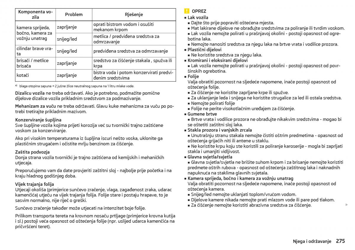 Skoda Kodiaq vlasnicko uputstvo / page 277