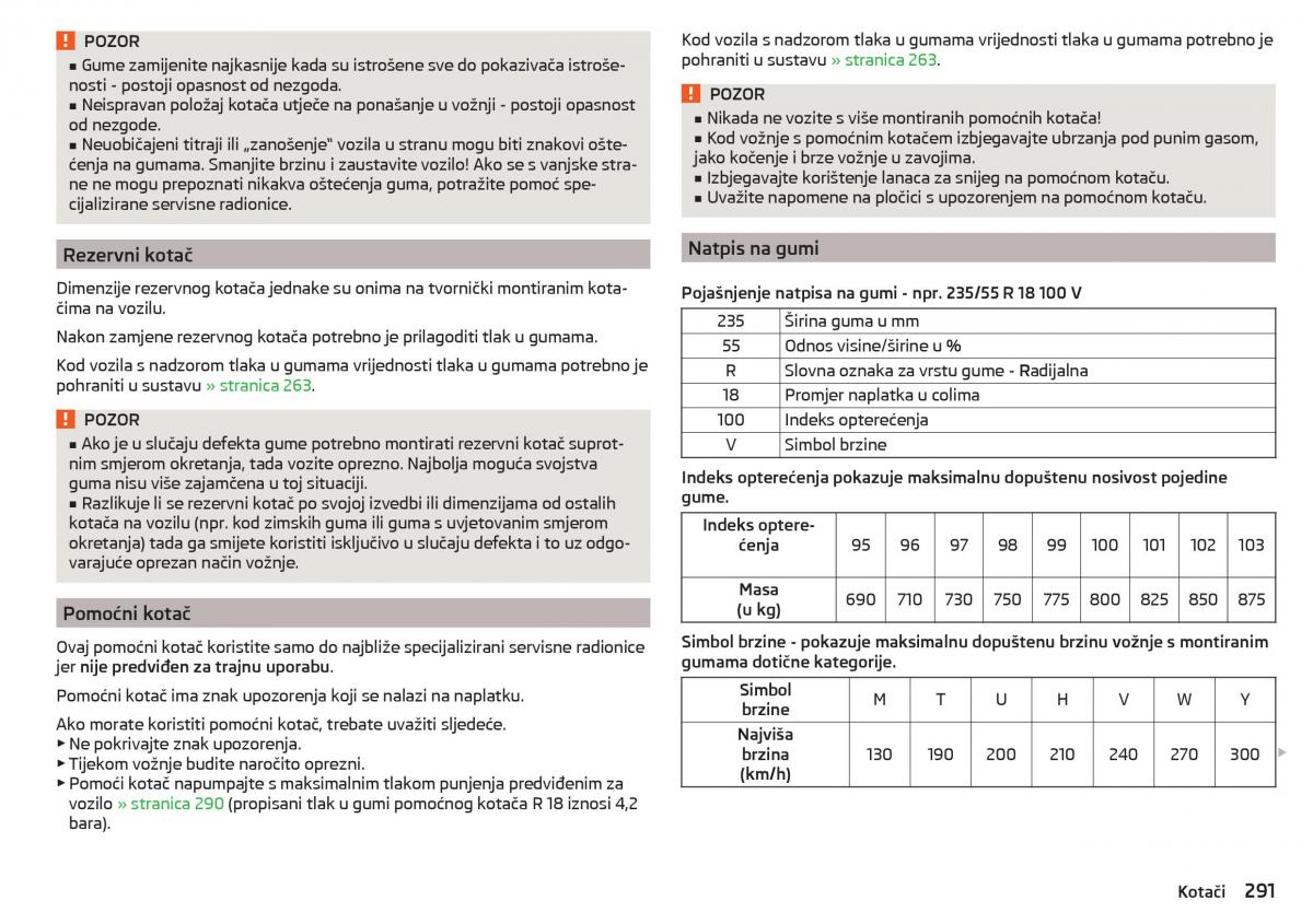 Skoda Kodiaq vlasnicko uputstvo / page 293