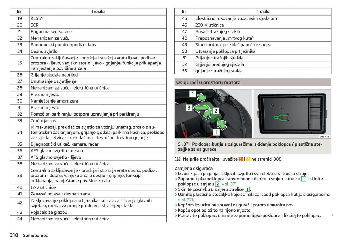 Skoda Kodiaq vlasnicko uputstvo / page 312