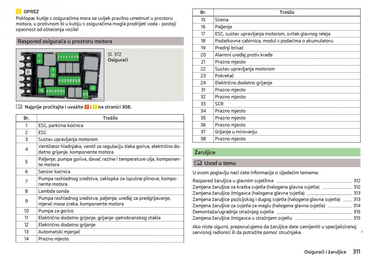 Skoda Kodiaq vlasnicko uputstvo / page 313