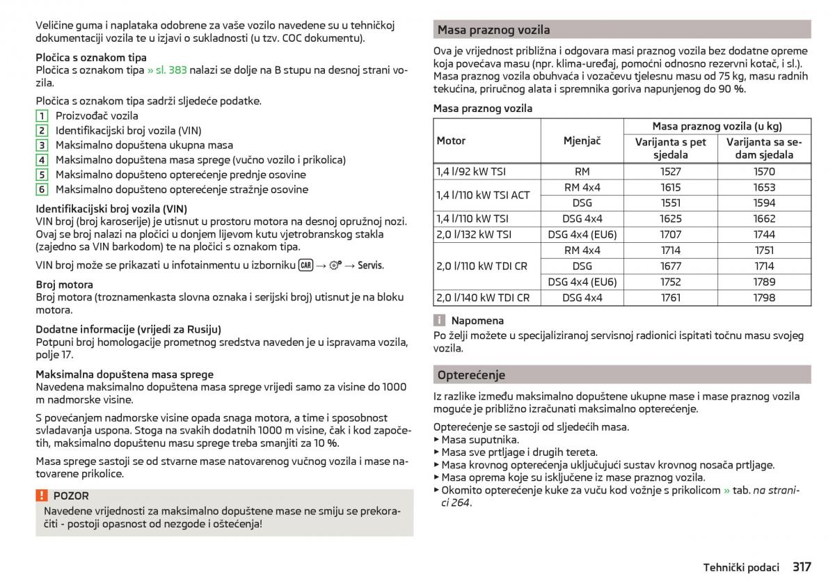 Skoda Kodiaq vlasnicko uputstvo / page 319