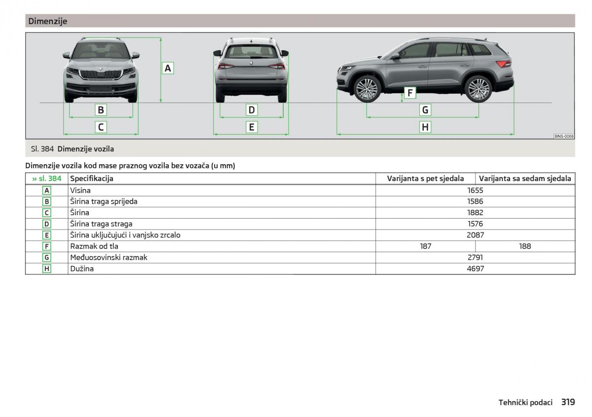 Skoda Kodiaq vlasnicko uputstvo / page 321