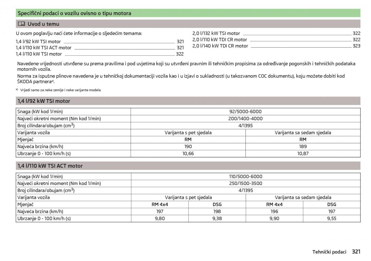 Skoda Kodiaq vlasnicko uputstvo / page 323