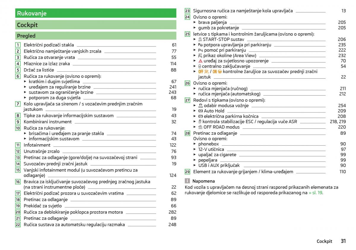 Skoda Kodiaq vlasnicko uputstvo / page 33