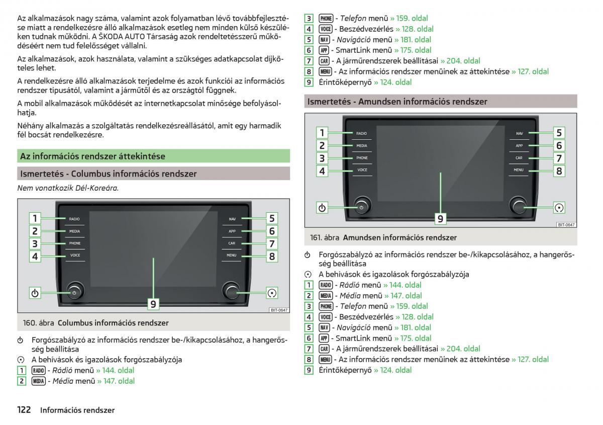 manual Skoda Kodiaq Kezelesi utmutato / page 124