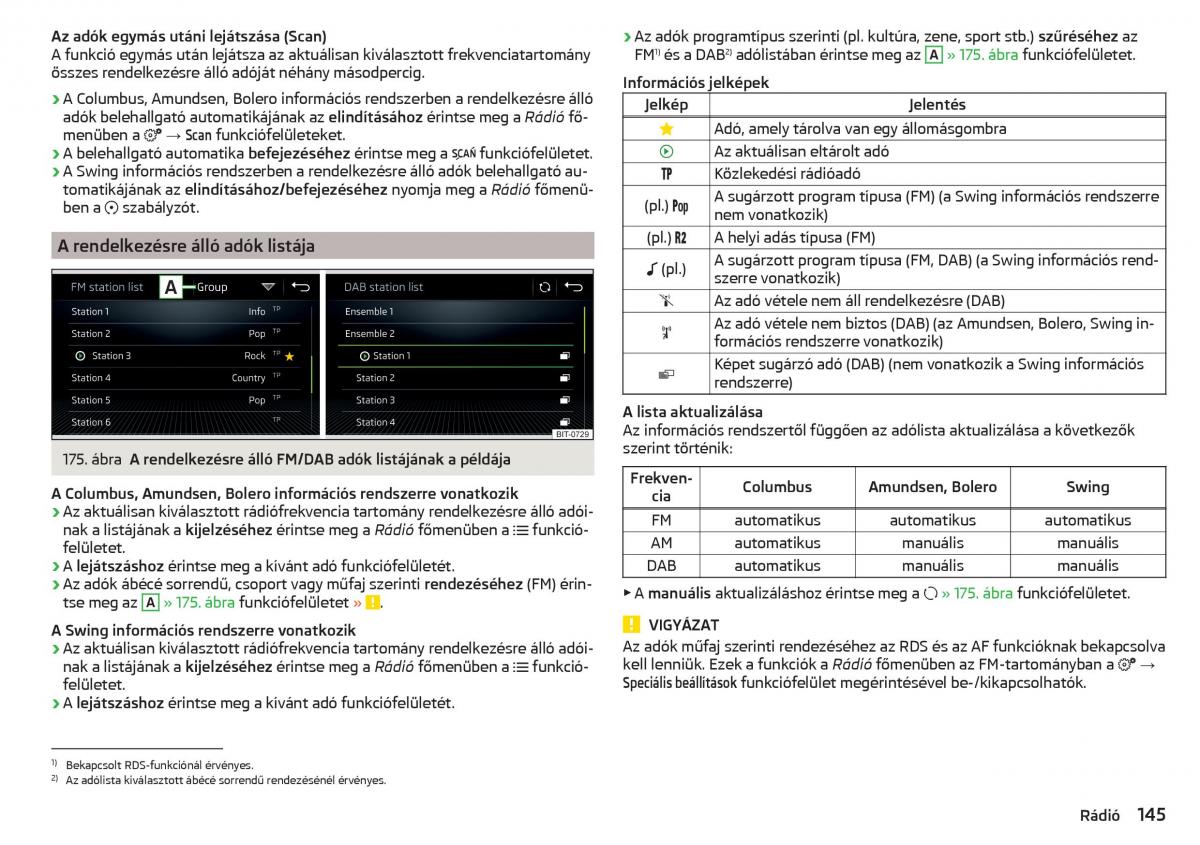 manual Skoda Kodiaq Kezelesi utmutato / page 147