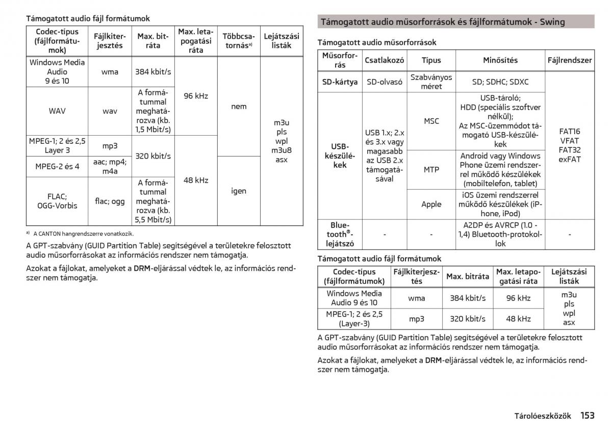 manual Skoda Kodiaq Kezelesi utmutato / page 155