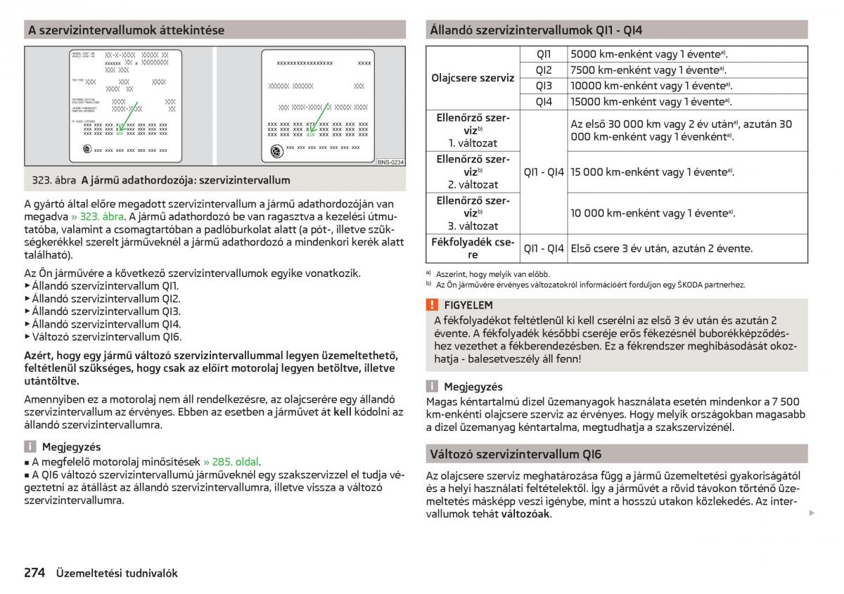 manual Skoda Kodiaq Kezelesi utmutato / page 276