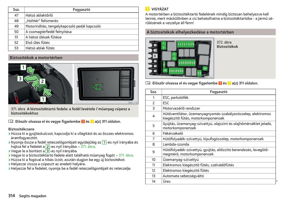 manual Skoda Kodiaq Kezelesi utmutato / page 316