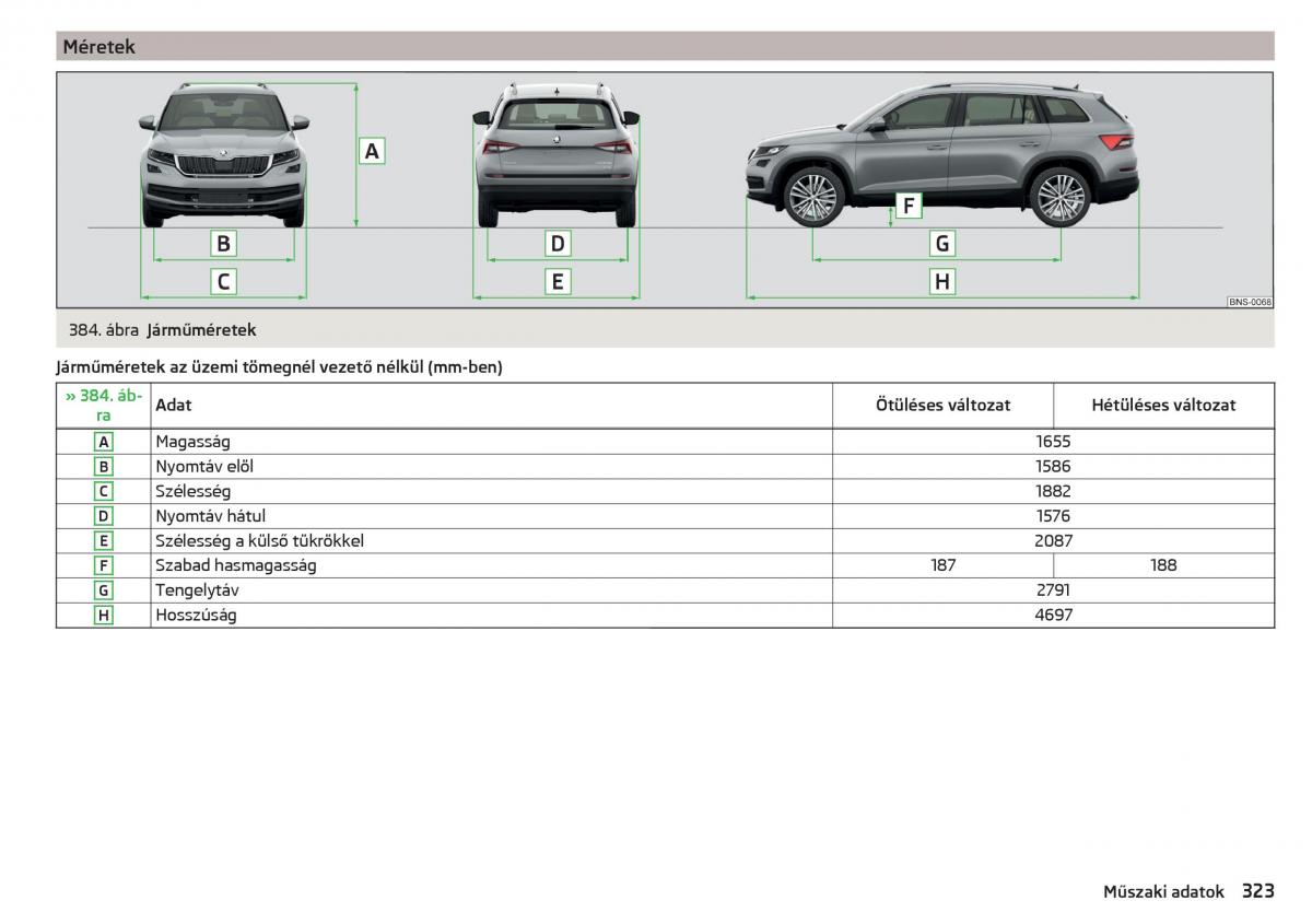 manual Skoda Kodiaq Kezelesi utmutato / page 325