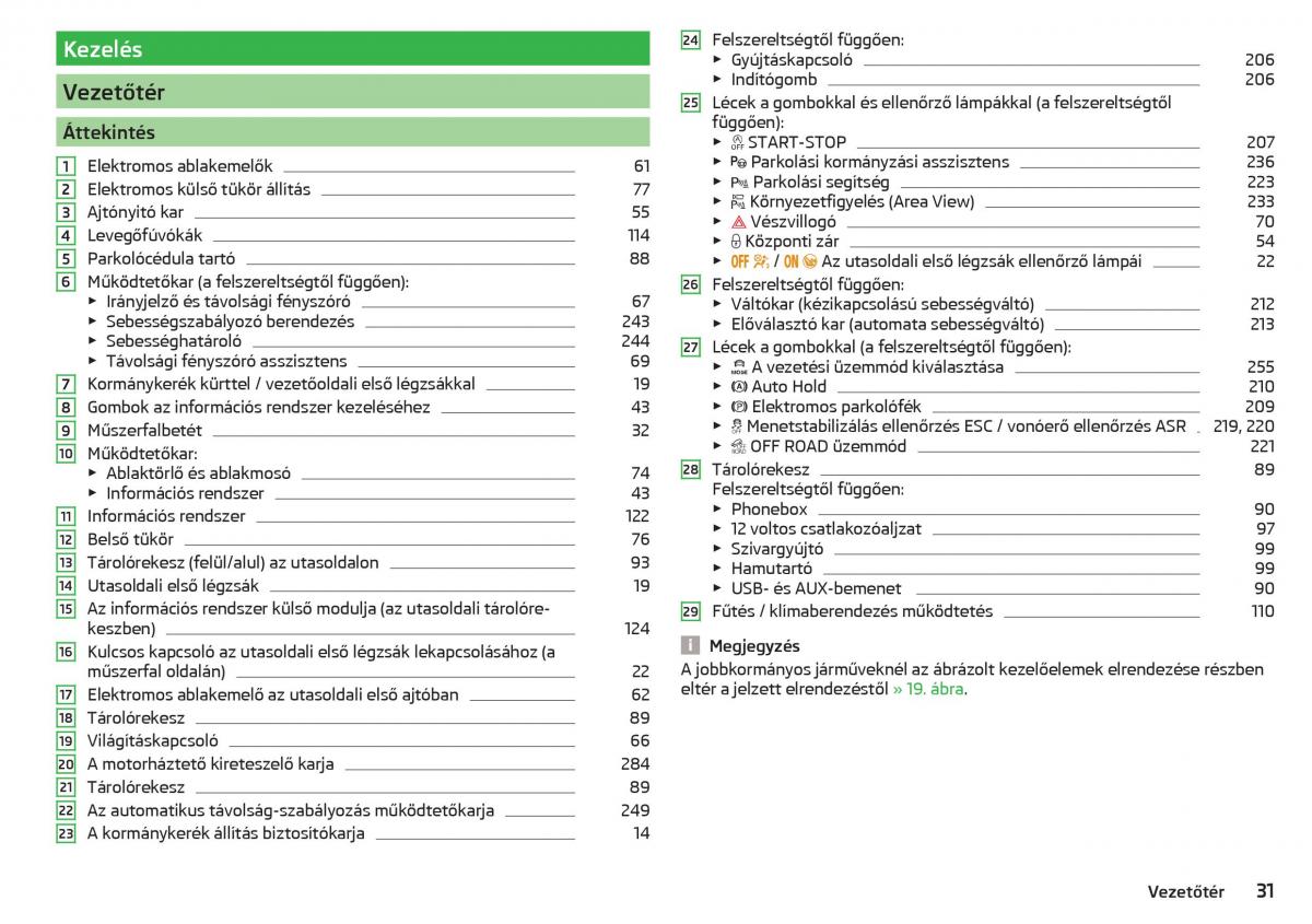 manual Skoda Kodiaq Kezelesi utmutato / page 33