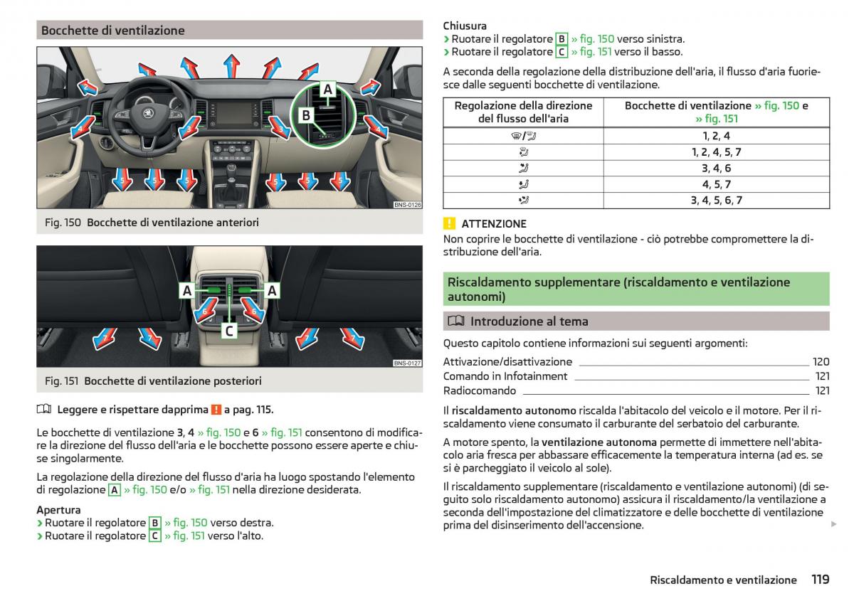 Skoda Kodiaq manuale del proprietario / page 121