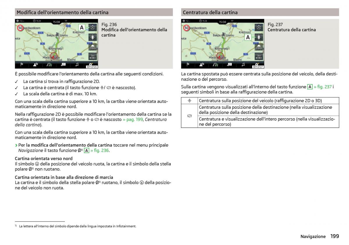 Skoda Kodiaq manuale del proprietario / page 201