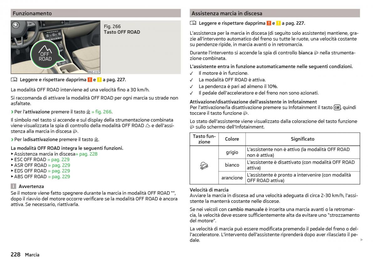 Skoda Kodiaq manuale del proprietario / page 230