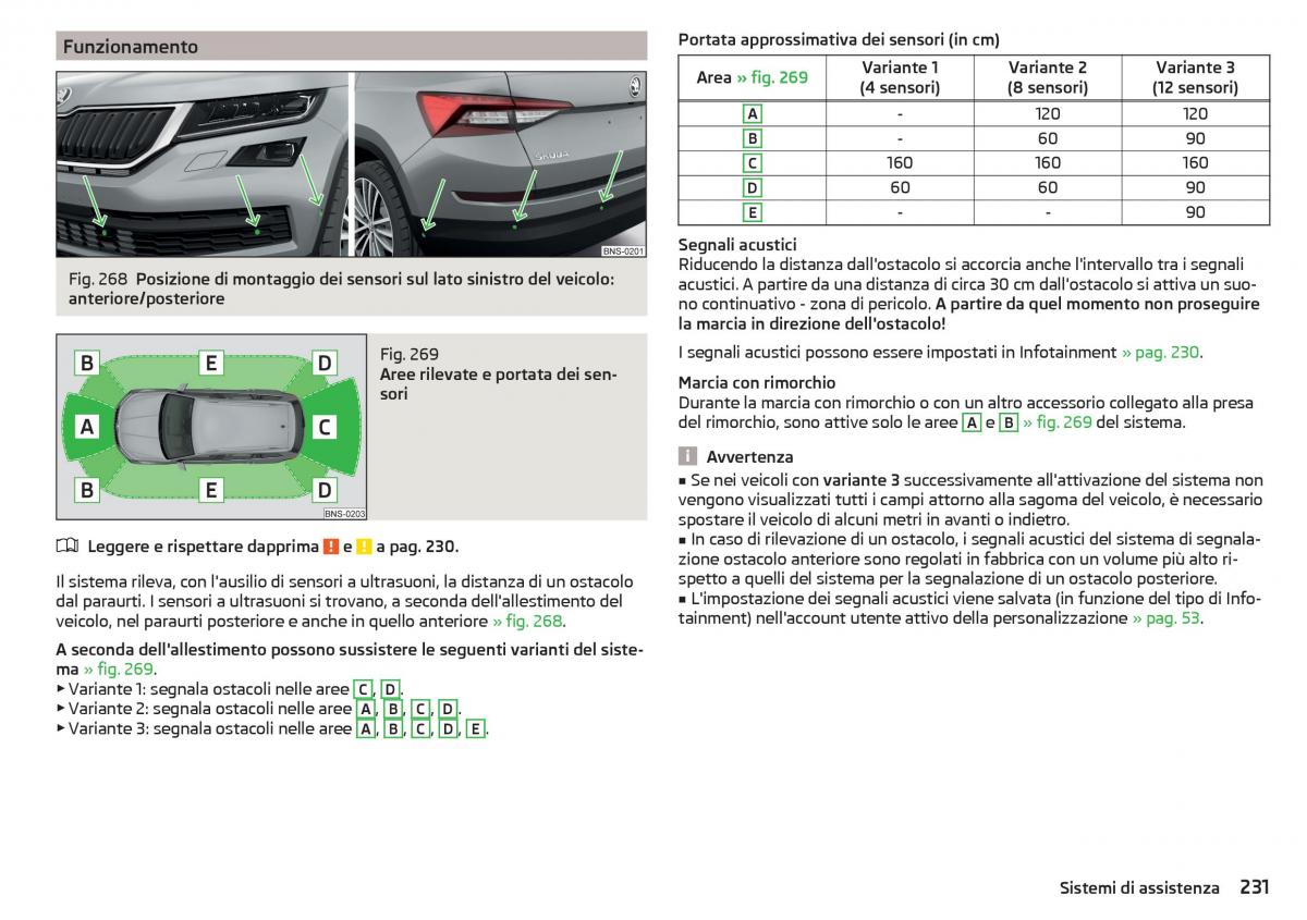 Skoda Kodiaq manuale del proprietario / page 233