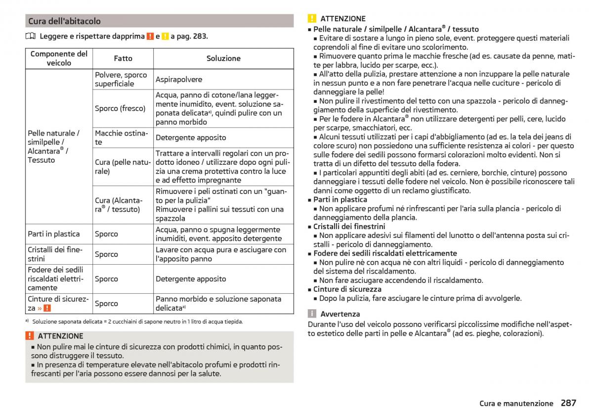 Skoda Kodiaq manuale del proprietario / page 289