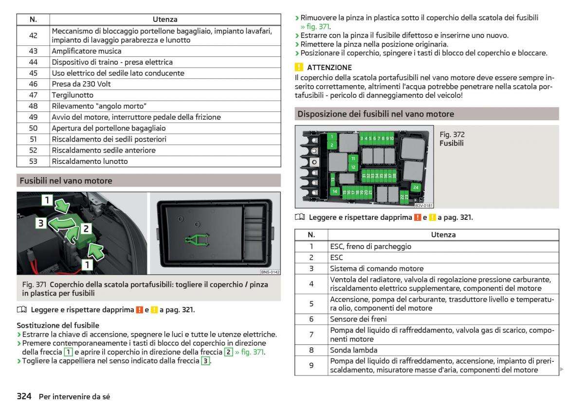 Skoda Kodiaq manuale del proprietario / page 326