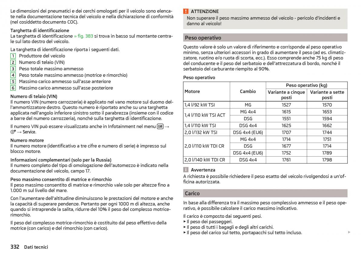 Skoda Kodiaq manuale del proprietario / page 334