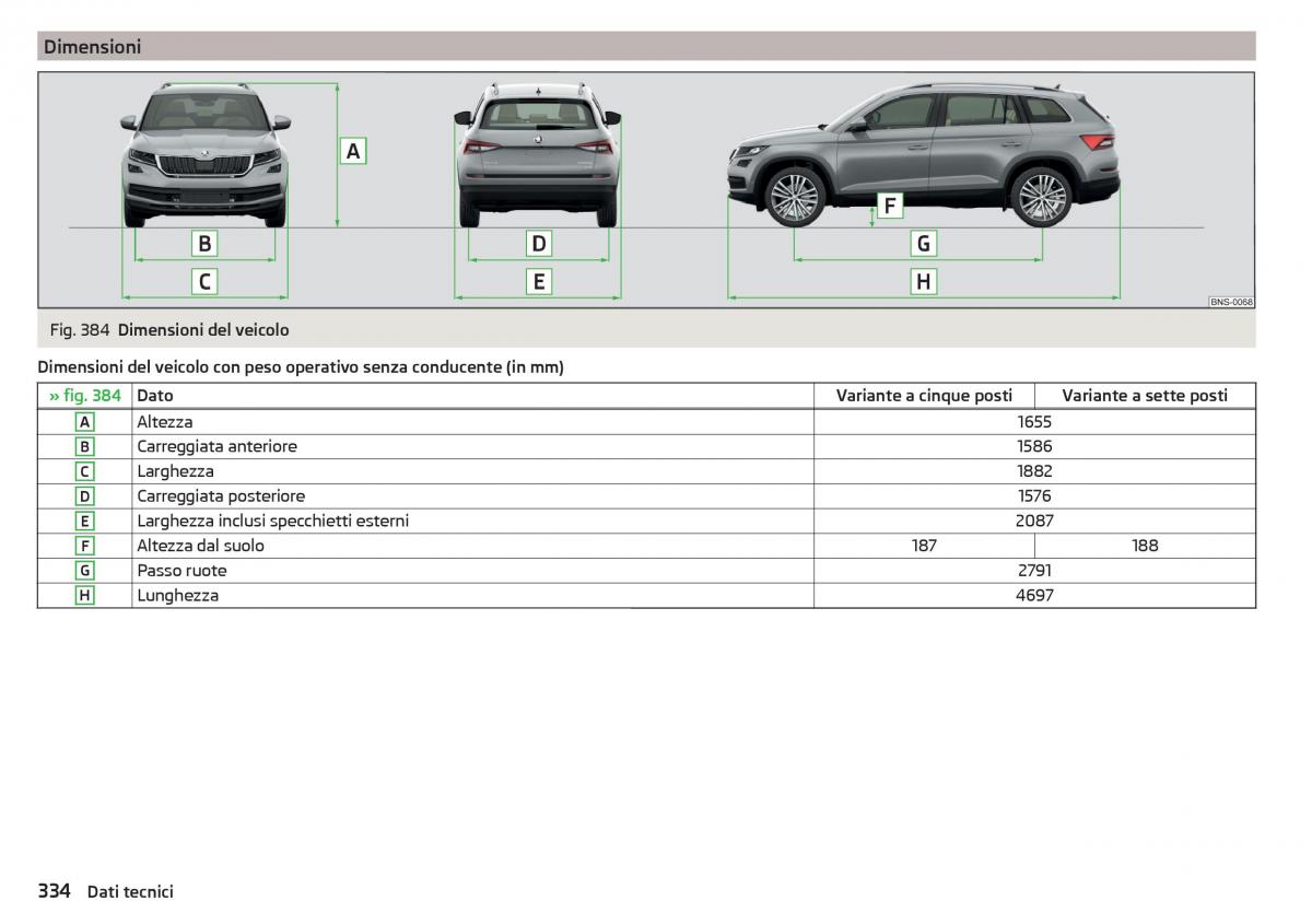 Skoda Kodiaq manuale del proprietario / page 336