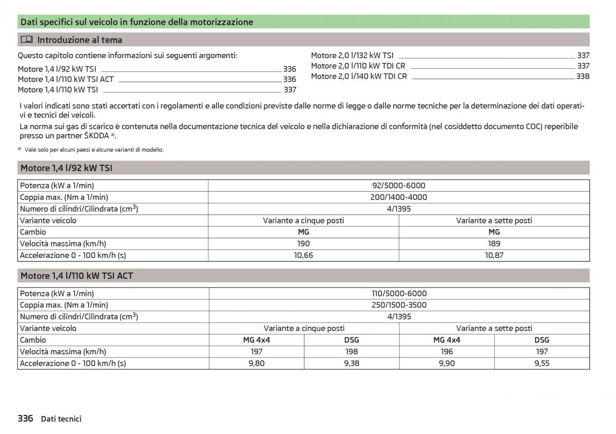 Skoda Kodiaq manuale del proprietario / page 338