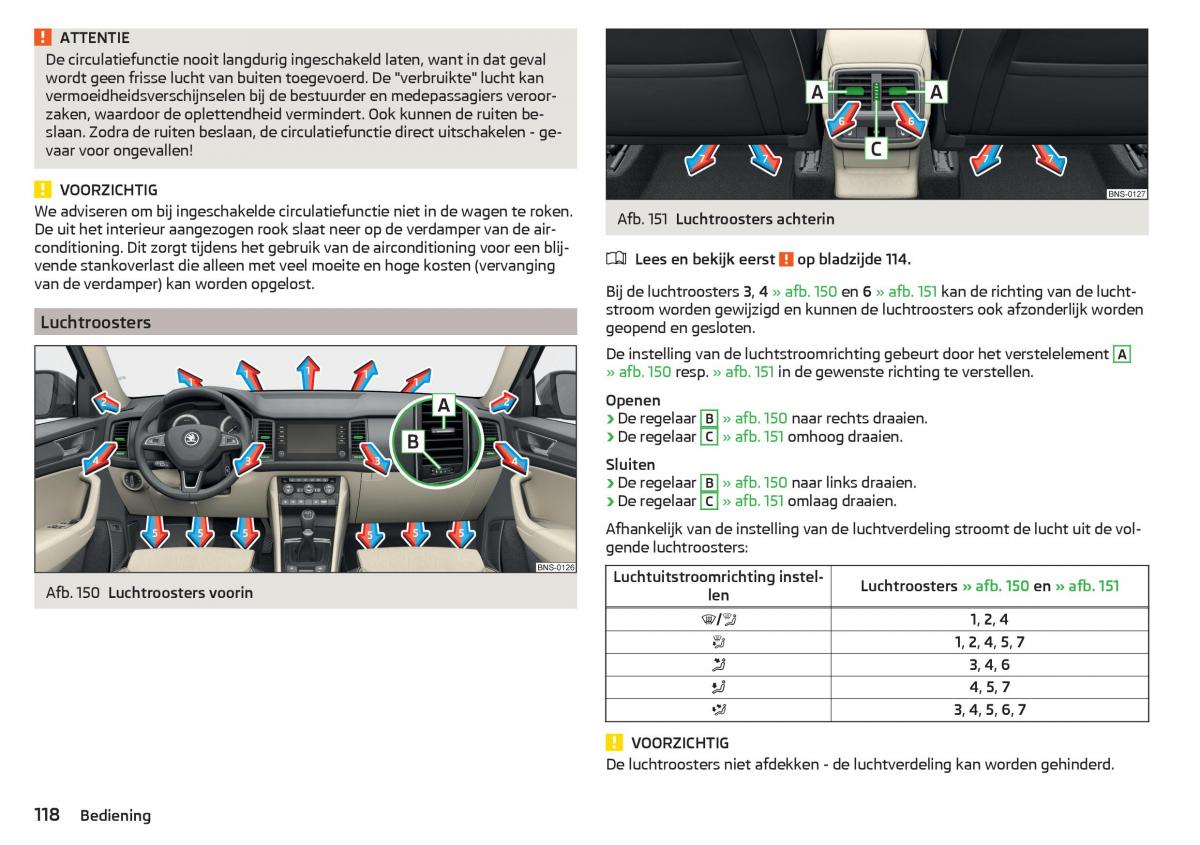 Skoda Kodiaq handleiding / page 120