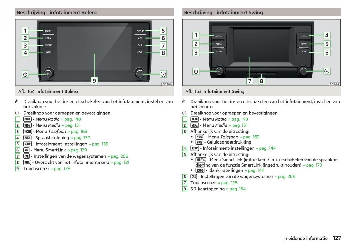 Skoda Kodiaq handleiding / page 129