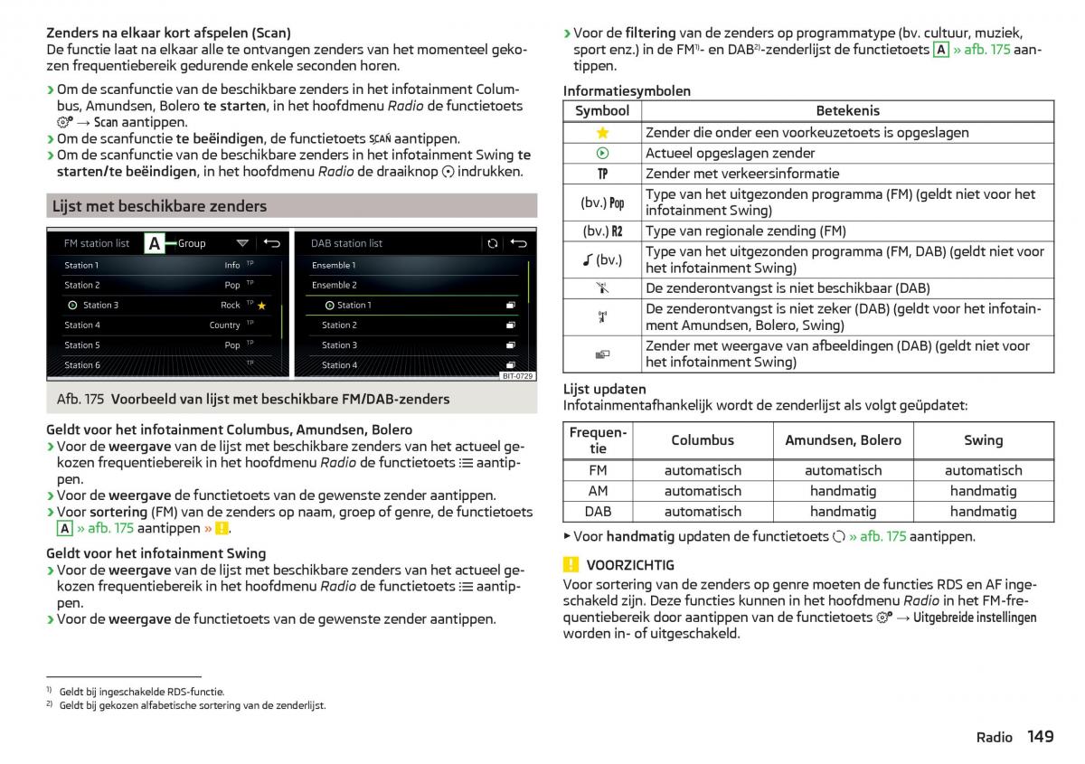 Skoda Kodiaq handleiding / page 151