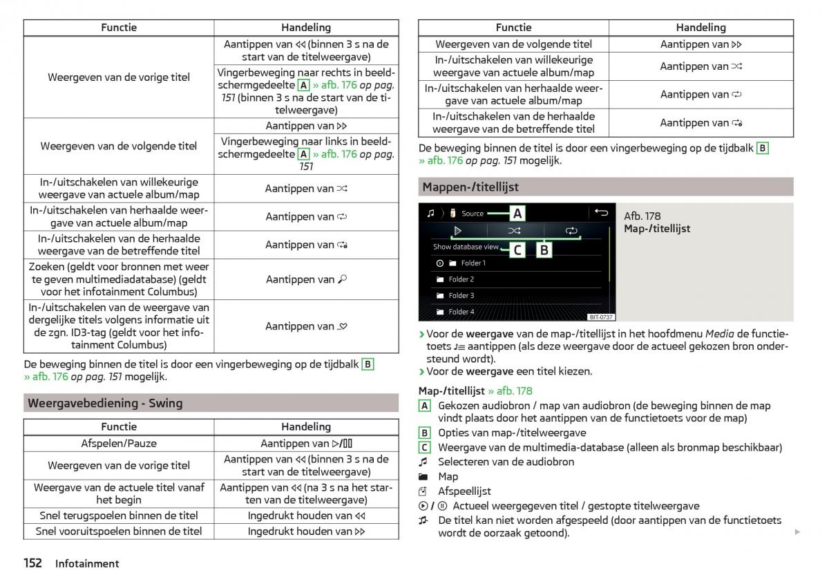 Skoda Kodiaq handleiding / page 154