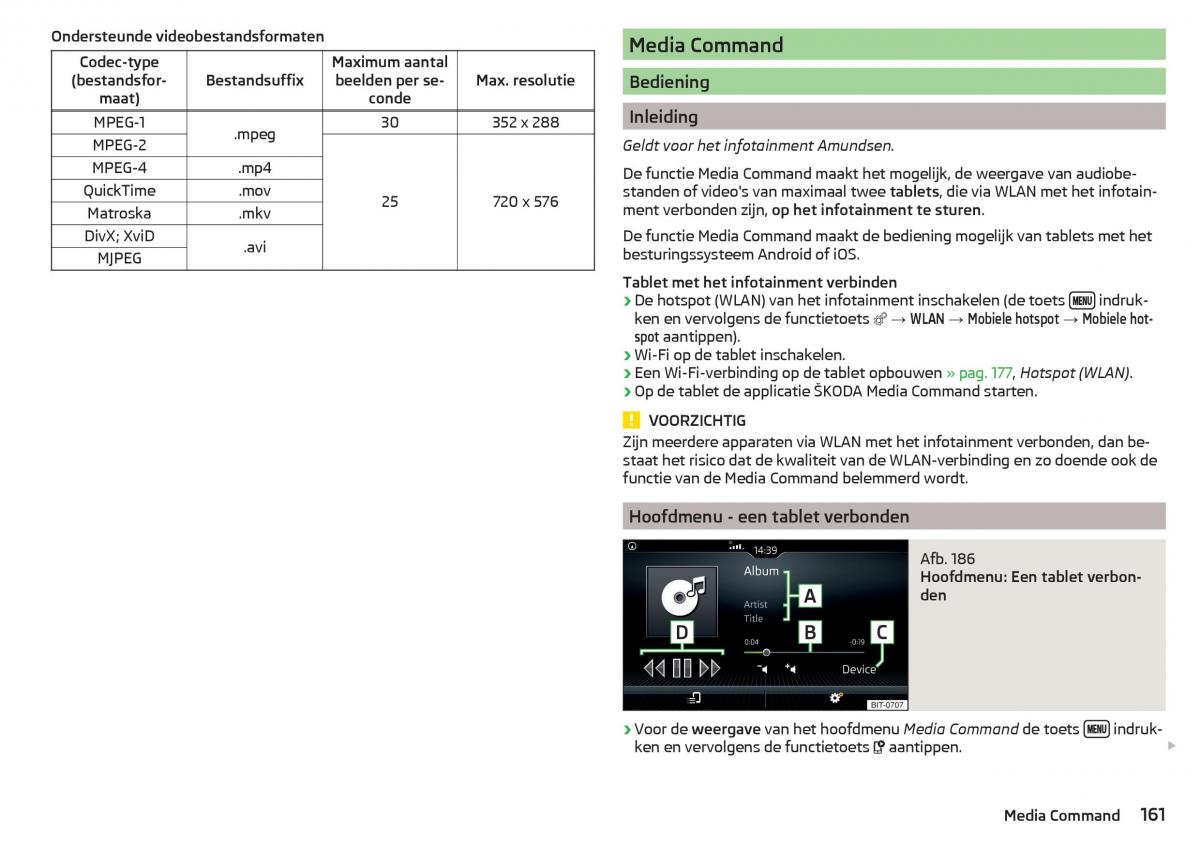 Skoda Kodiaq handleiding / page 163