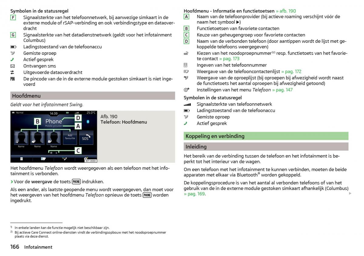 Skoda Kodiaq handleiding / page 168