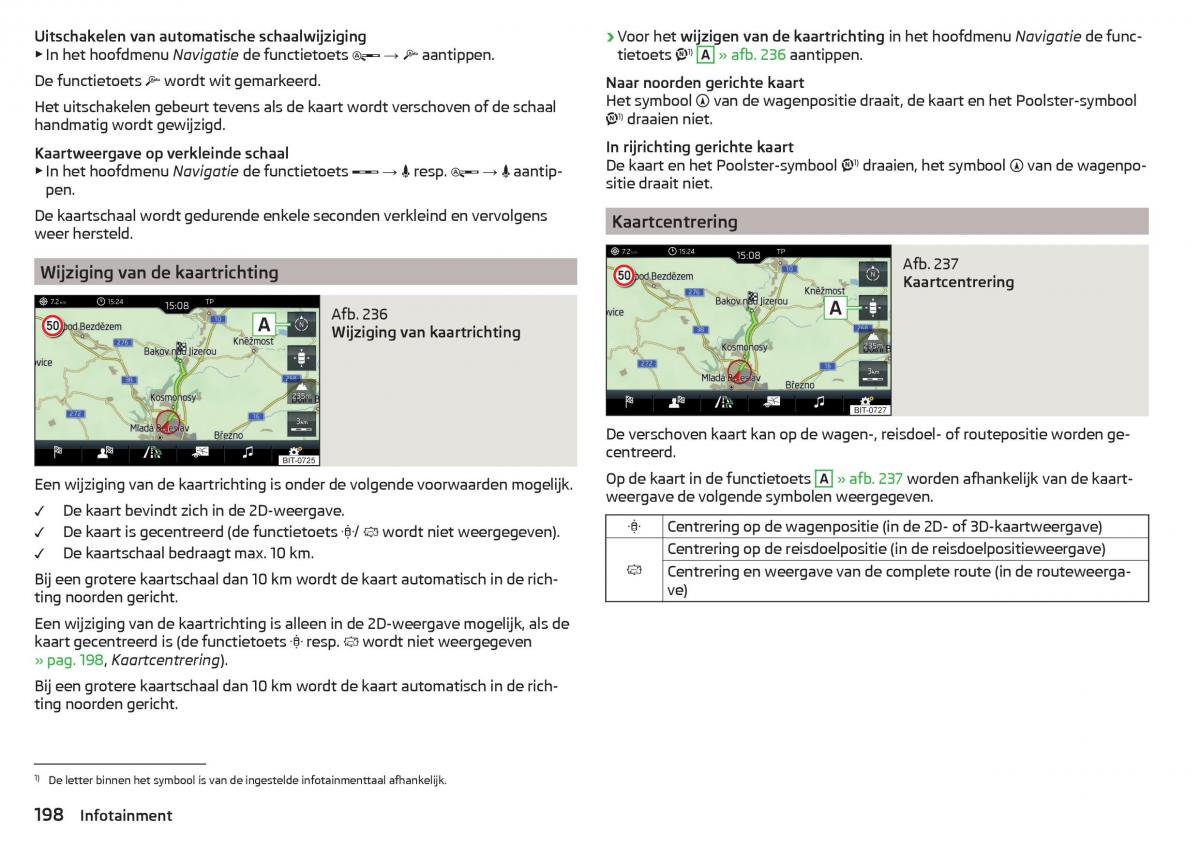 Skoda Kodiaq handleiding / page 200