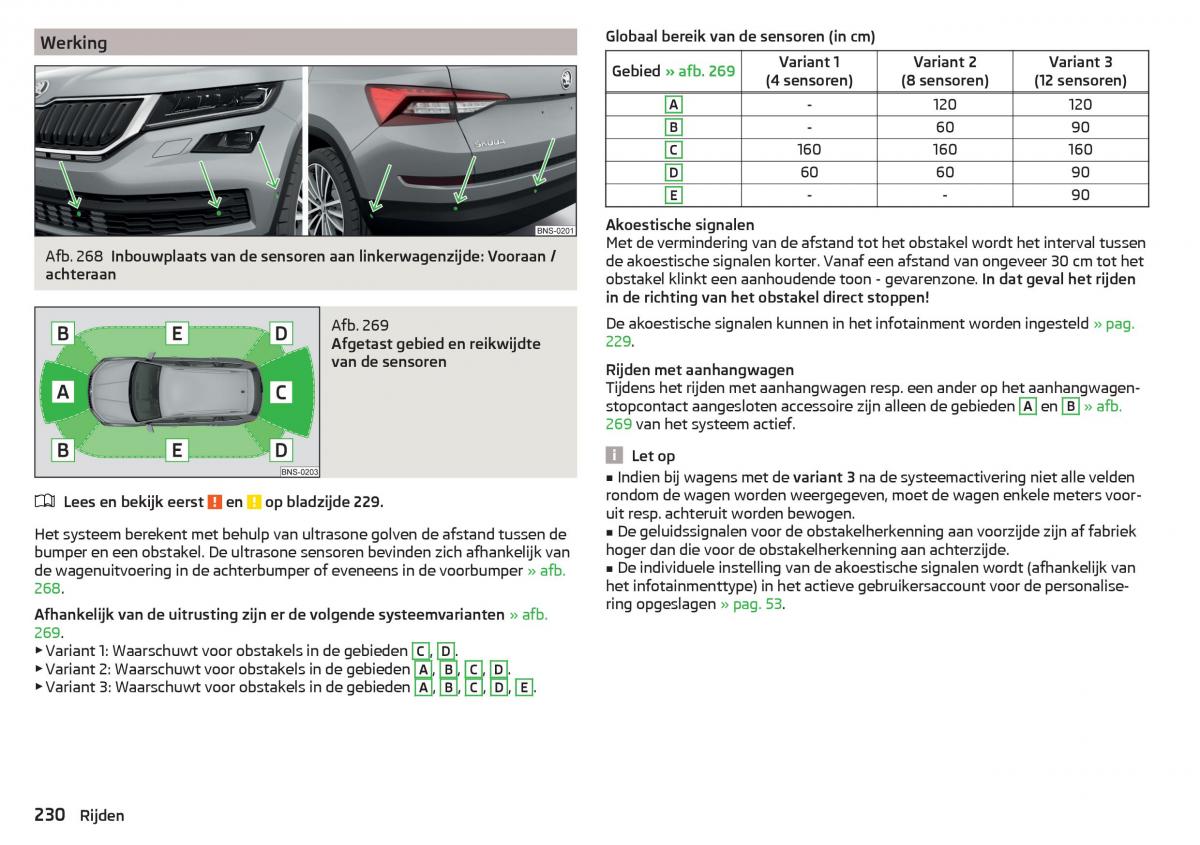 Skoda Kodiaq handleiding / page 232