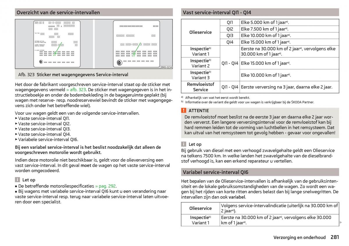 Skoda Kodiaq handleiding / page 283