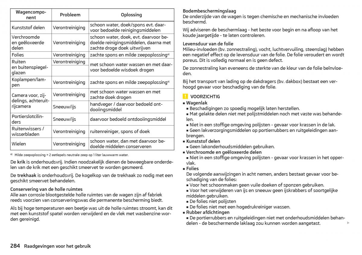 Skoda Kodiaq handleiding / page 286