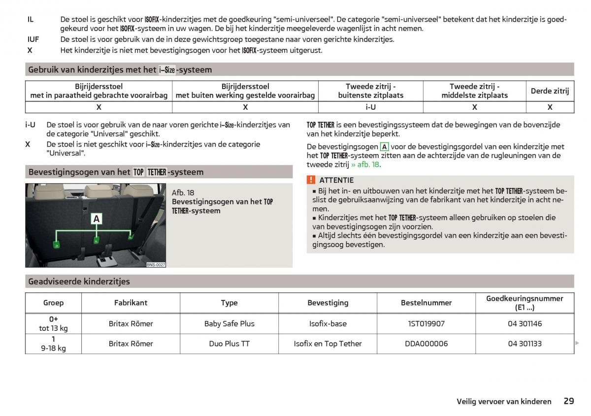 Skoda Kodiaq handleiding / page 31