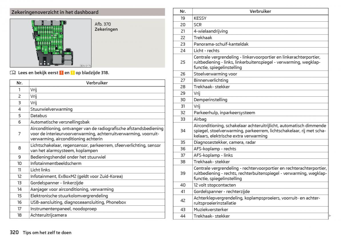 Skoda Kodiaq handleiding / page 322