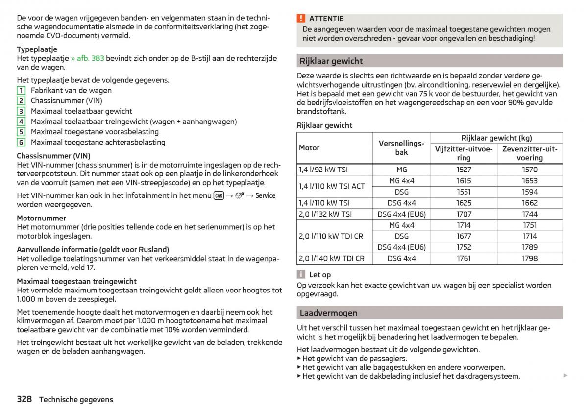 Skoda Kodiaq handleiding / page 330