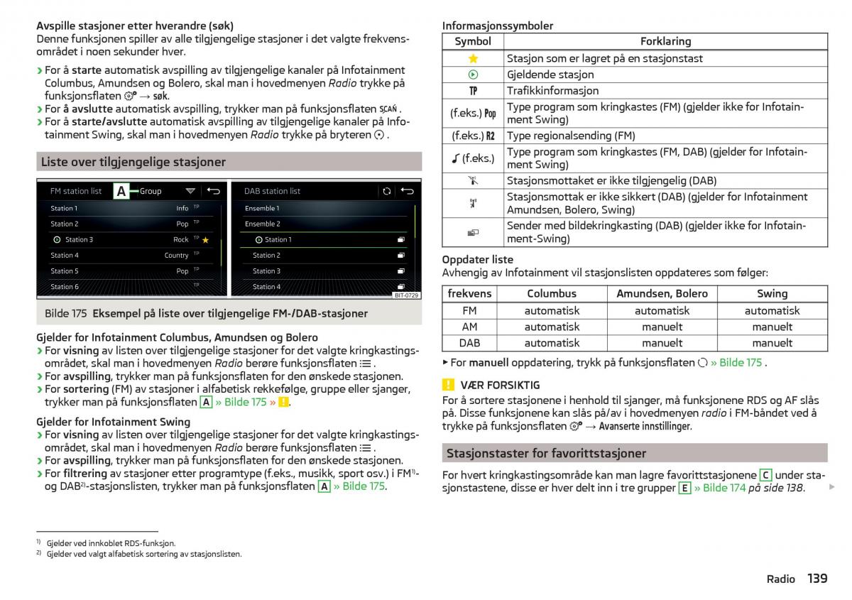 Skoda Kodiaq bruksanvisningen / page 141