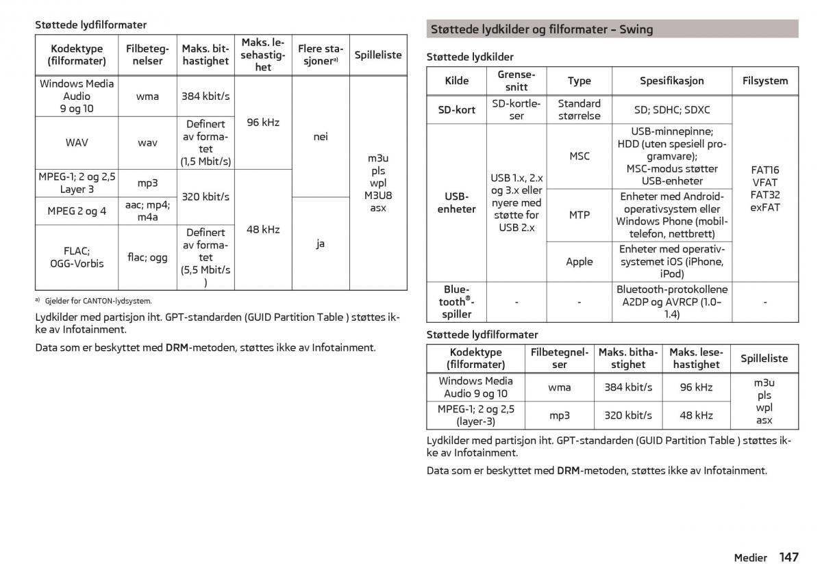 Skoda Kodiaq bruksanvisningen / page 149