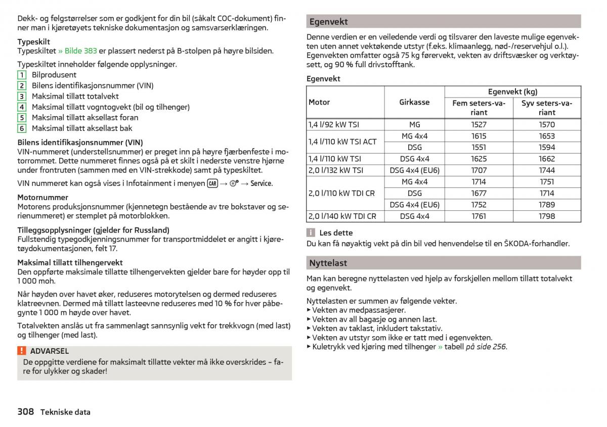 Skoda Kodiaq bruksanvisningen / page 310